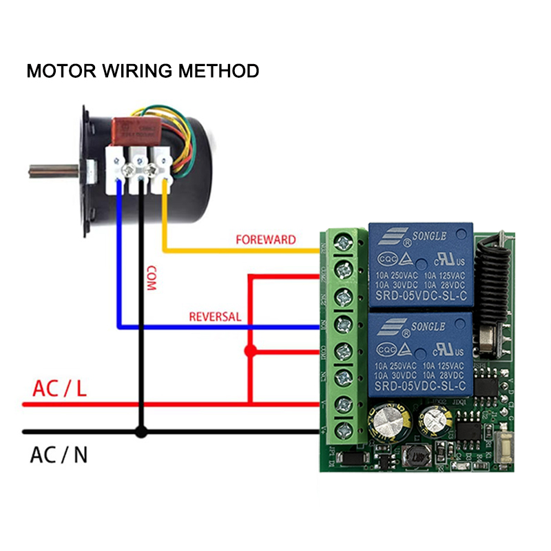 DC 12V 24V AC 220V RF433 2CH m - Rf 433Mhz Module avaliação e preço